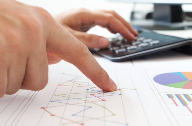 Social Security and Market Trends